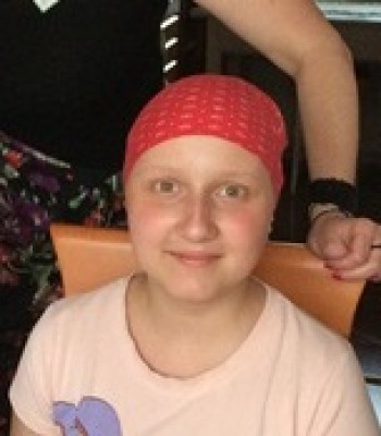 Wiktoria